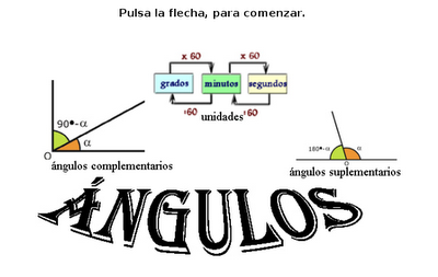 http://cplosangeles.juntaextremadura.net/web/edilim/tercer_ciclo/matematicas6/angulos_6/angulos_6.html